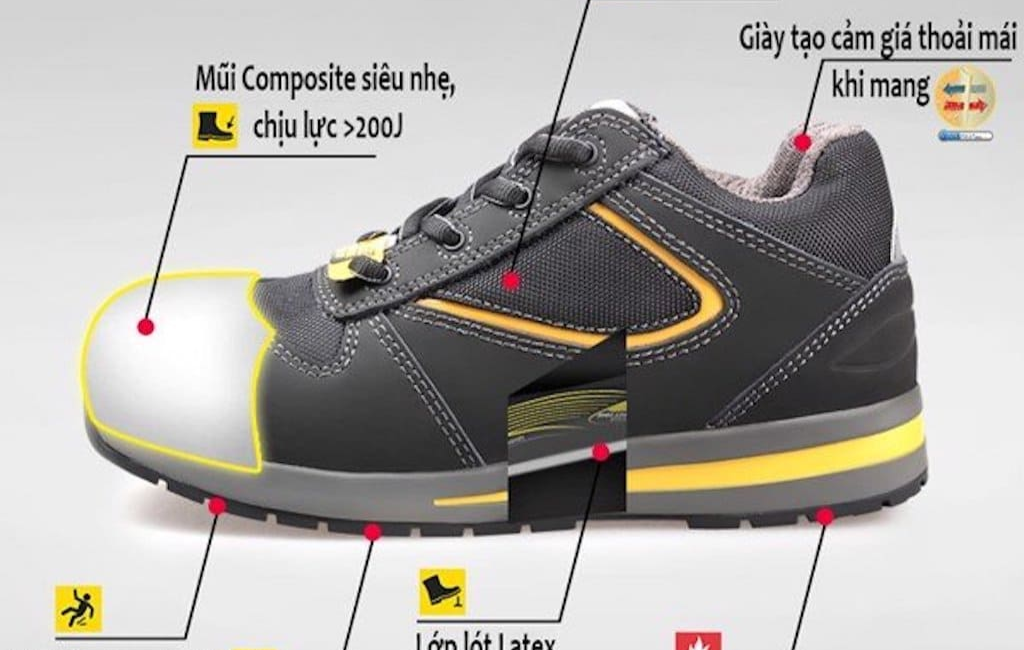 Cách chọn giày bảo hộ lao động tiêu chuẩn đúng ngành nghề