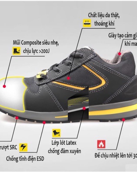 Cách chọn giày bảo hộ lao động tiêu chuẩn đúng ngành nghề